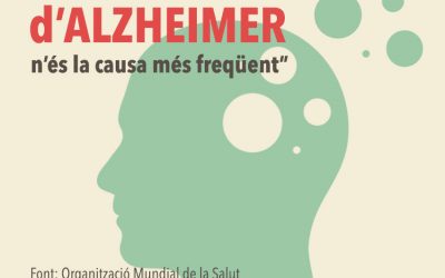 Infografia Alzheimer – Hospital de la Santa Creu i Sant Pau