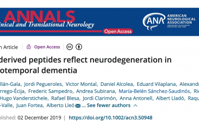Amyloid protein in patients with frontotemporal dementia