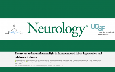 Neurofilament and total tau in plasma for the diagnosis of frontotemporal dementia and Alzheimer’s