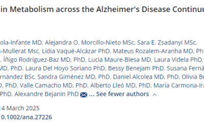 Brain Metabolism in Alzheimer’s Disease Associated with Down Syndrome: New Findings with FDG-PET
